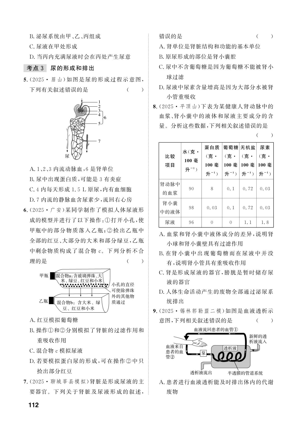 第4单元 第14课时 人体内废物的排出-【中考对策】2026年中考总复习生物（鲁科版 五四制）