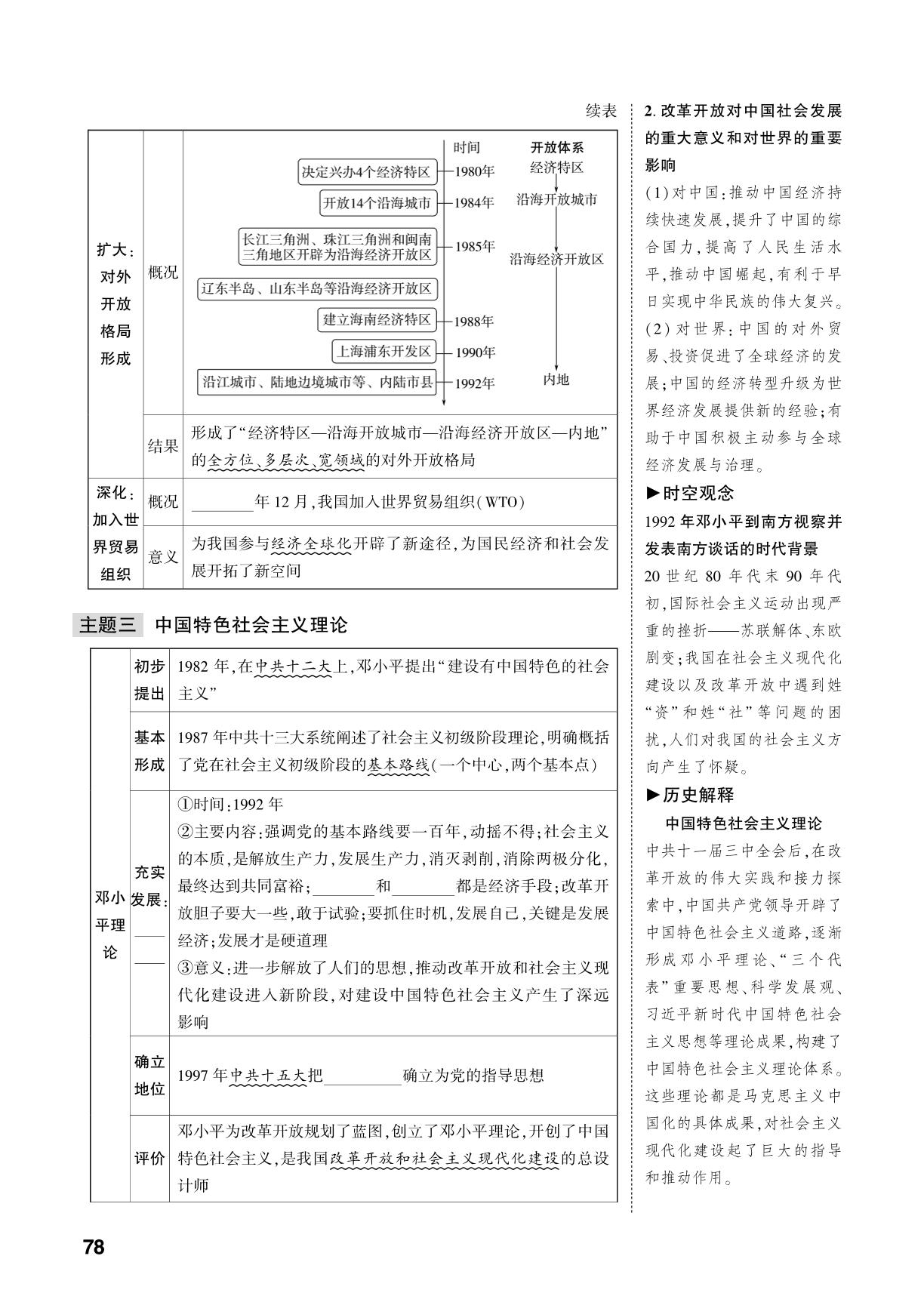 第17单元 中国特色社会主义道路-【中考对策】2026年中考总复习历史（统编版）