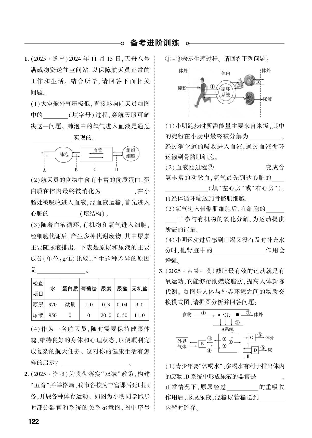 第4单元 微专题(二)人体的新陈代谢-【中考对策】2026年中考总复习生物（人教版）