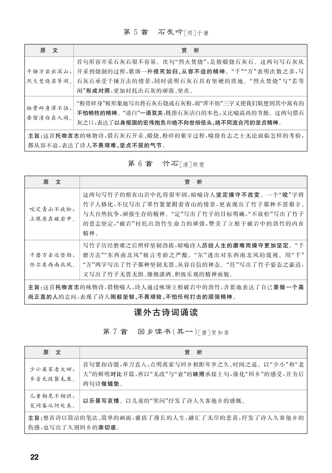 六下古诗词-【中考对策】2026年中考总复习语文教材知识梳理（统编版 五四制）
