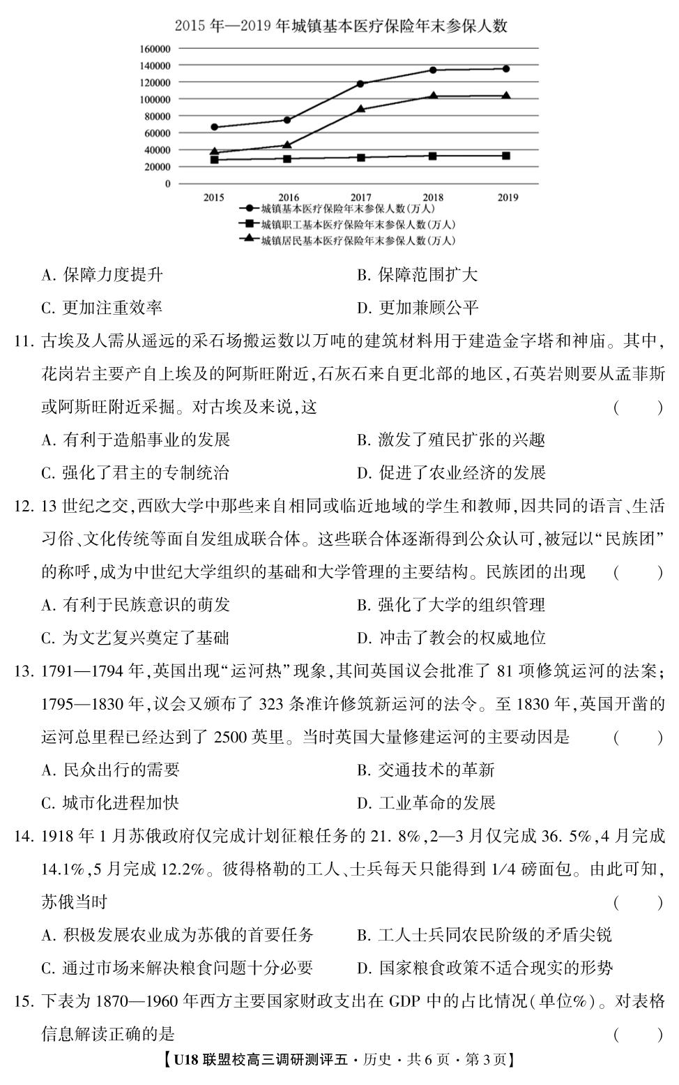 2026年U18联盟校高三调研测评·历史5