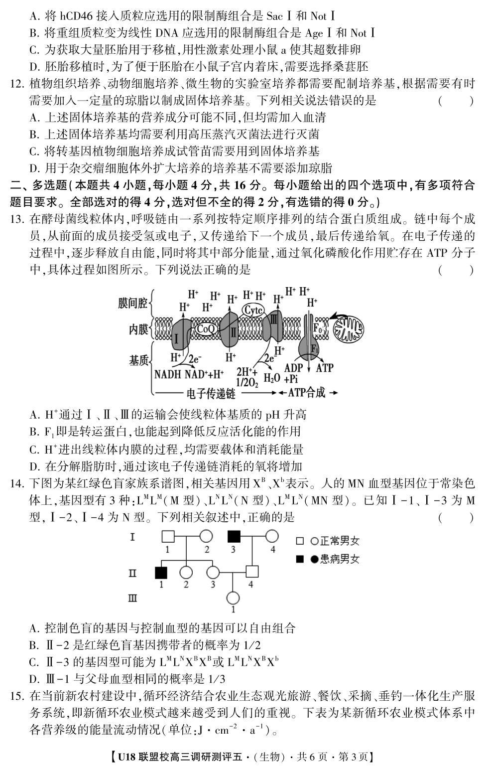 2026年U18联盟校高三调研测评·生物5（多选版）