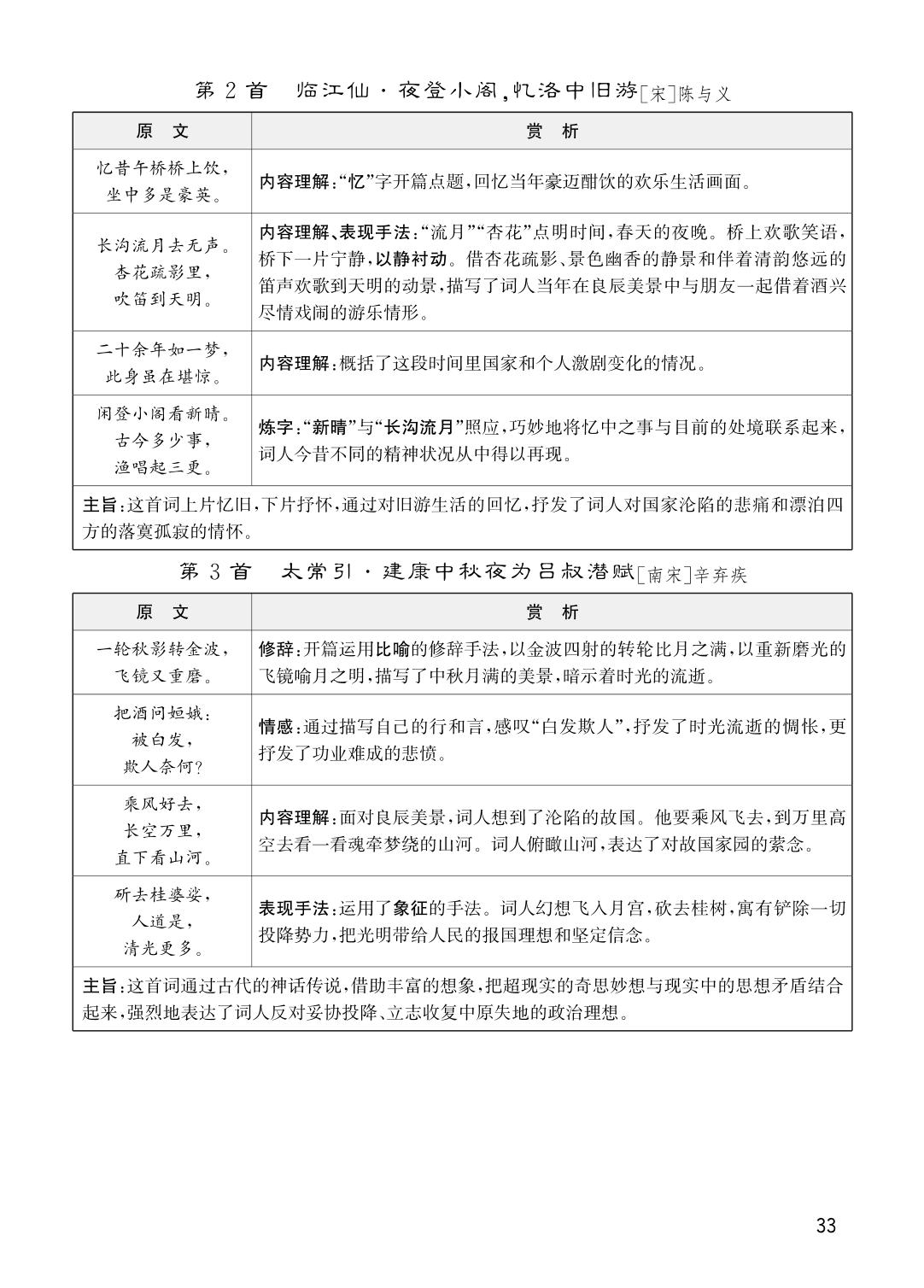 九年级下册-【中考对策】2026年中考总复习语文名句默写+必背诗文