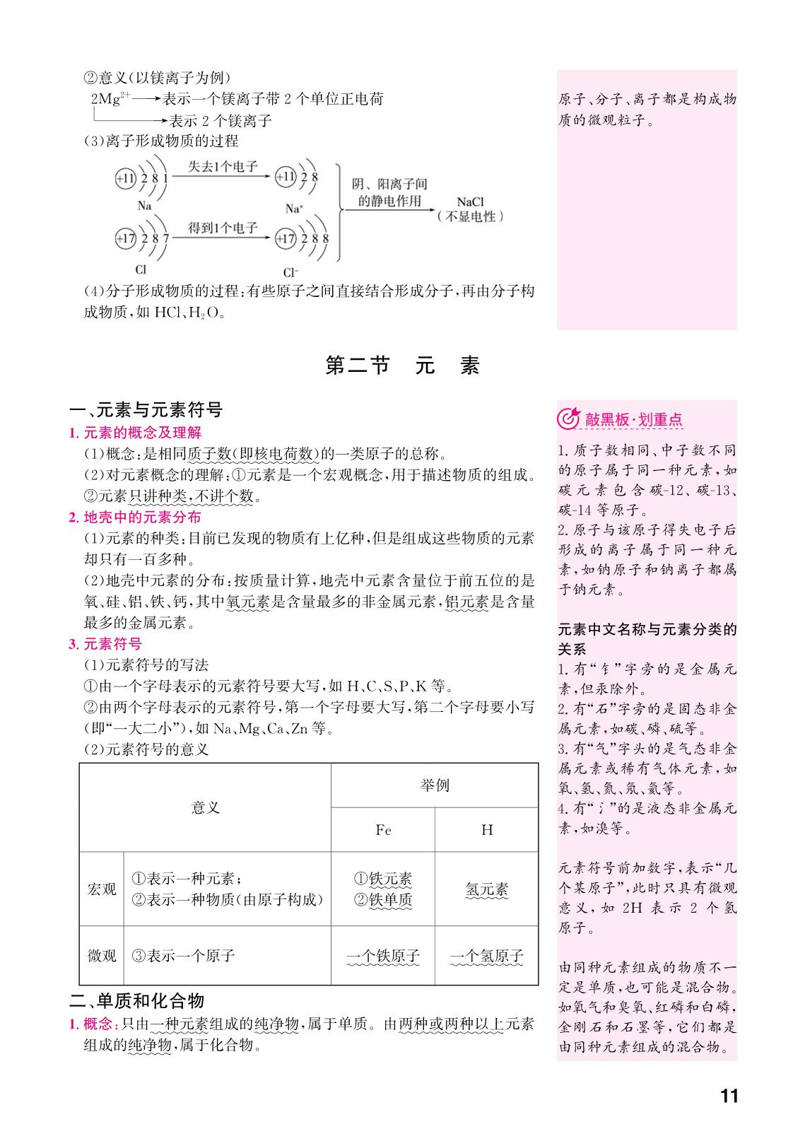 第3单元 认识物质的构成(核心知识手册)-【练测考】2025-2026学年八年级全一册化学（鲁教版五四制·新教材）
