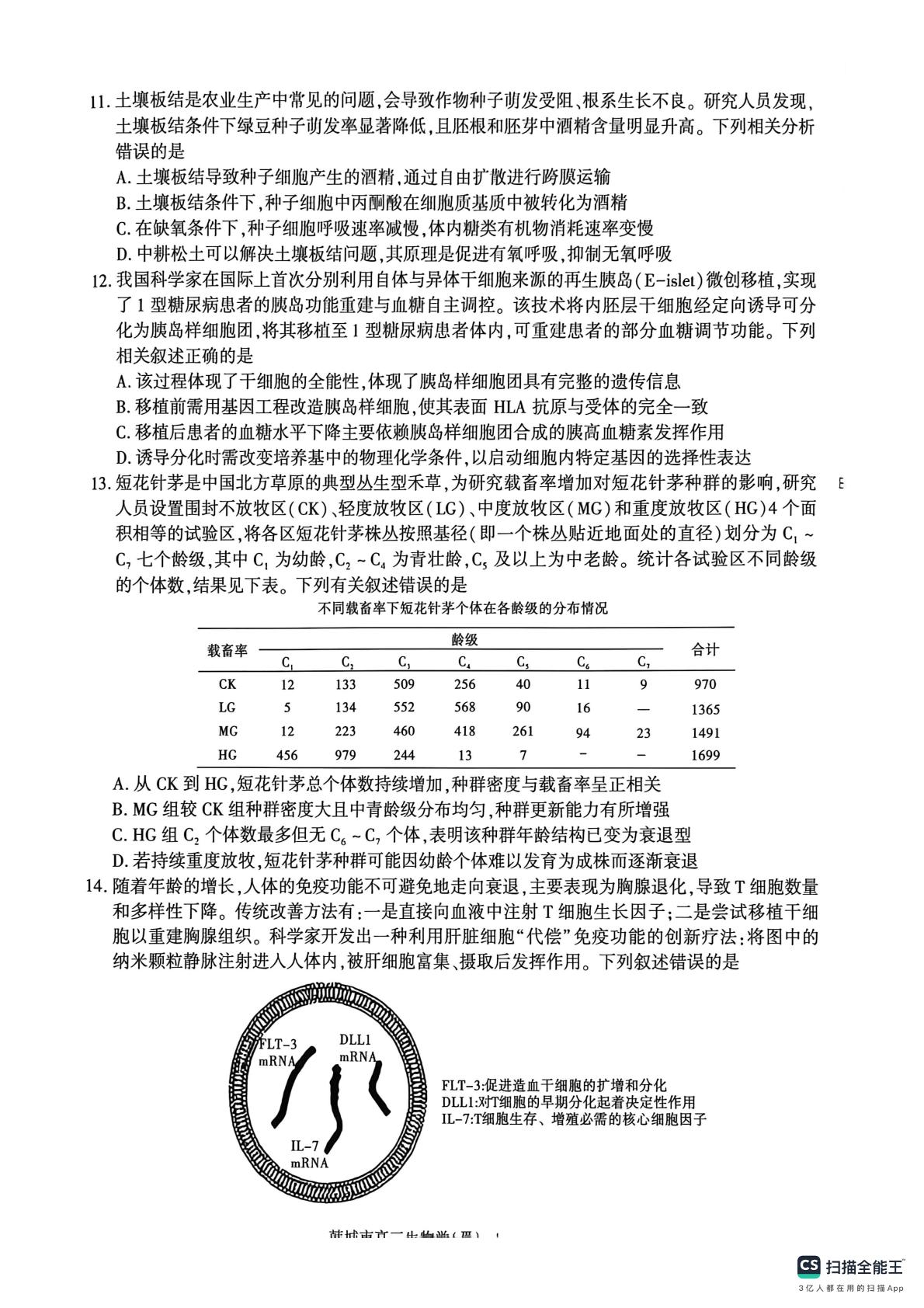 2026届陕西渭南市韩城市高三考前预测生物试卷