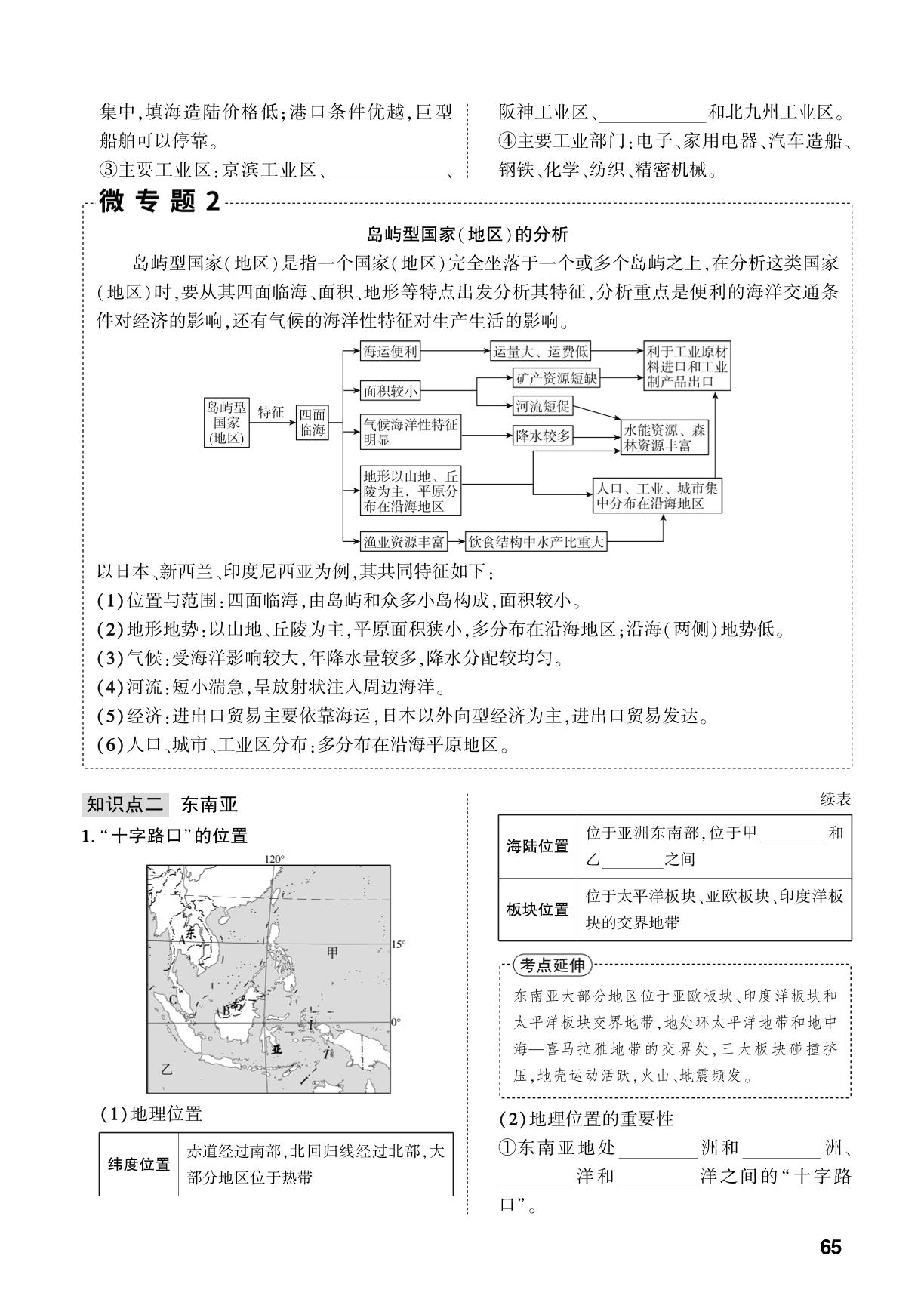 第8章 第1课时 日本 东南亚-【中考对策】2026年中考总复习地理（人教版）