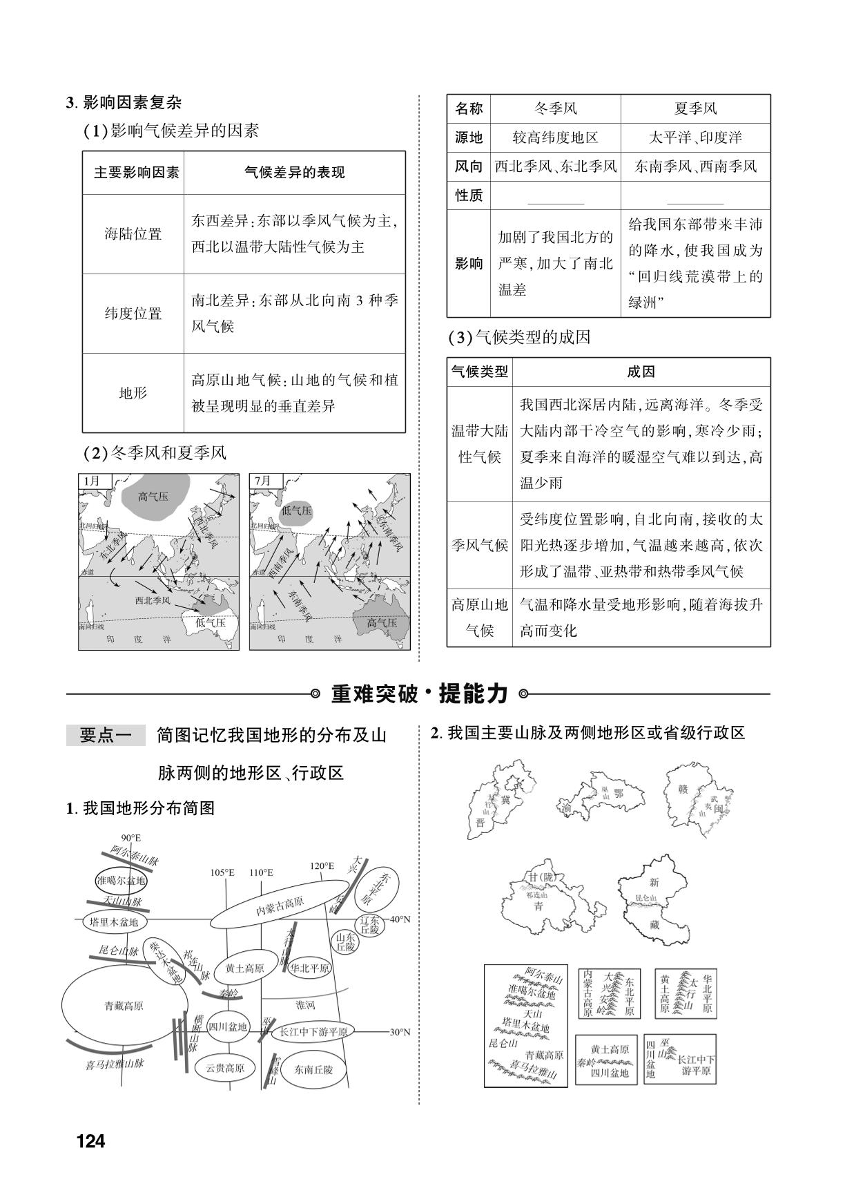 第2章 第1课时 地形 气候-【中考对策】2026年中考总复习地理（人教版）
