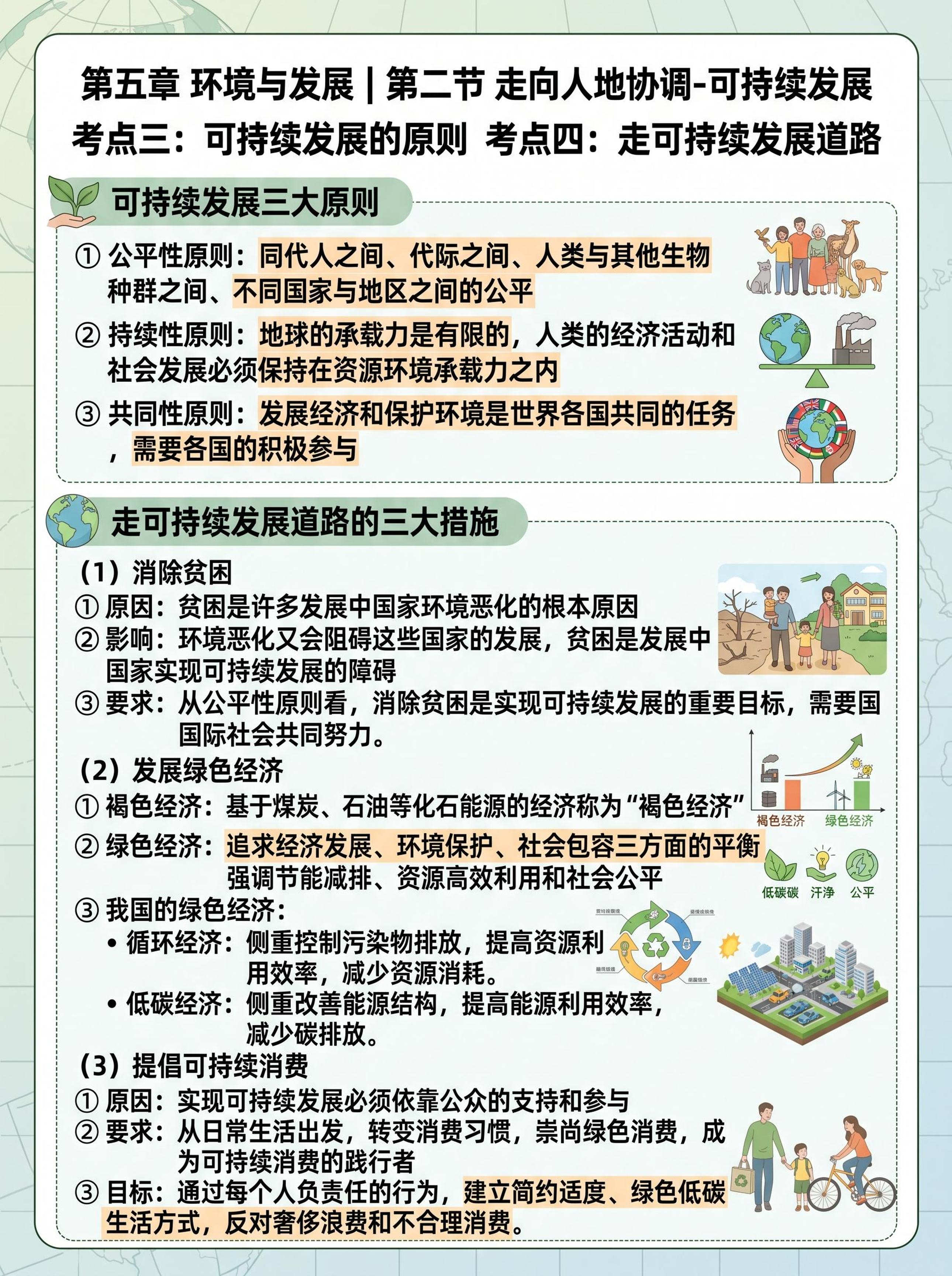 第五章 环境与发展（图文版知识清单）地理人教版必修第二册