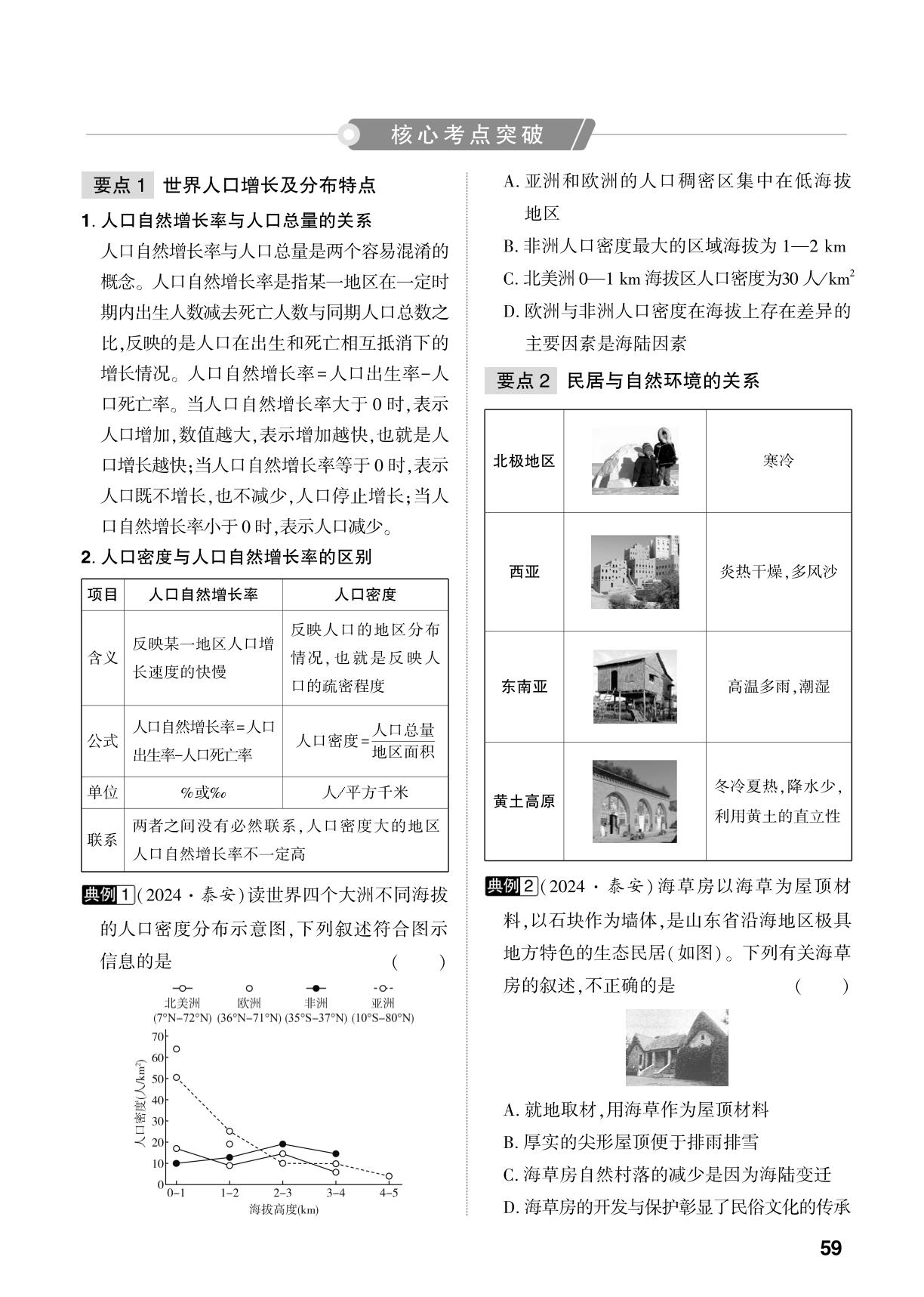 第4、5章 居民与聚落 发展与合作-【中考对策】2026年中考总复习地理（淄博专版）