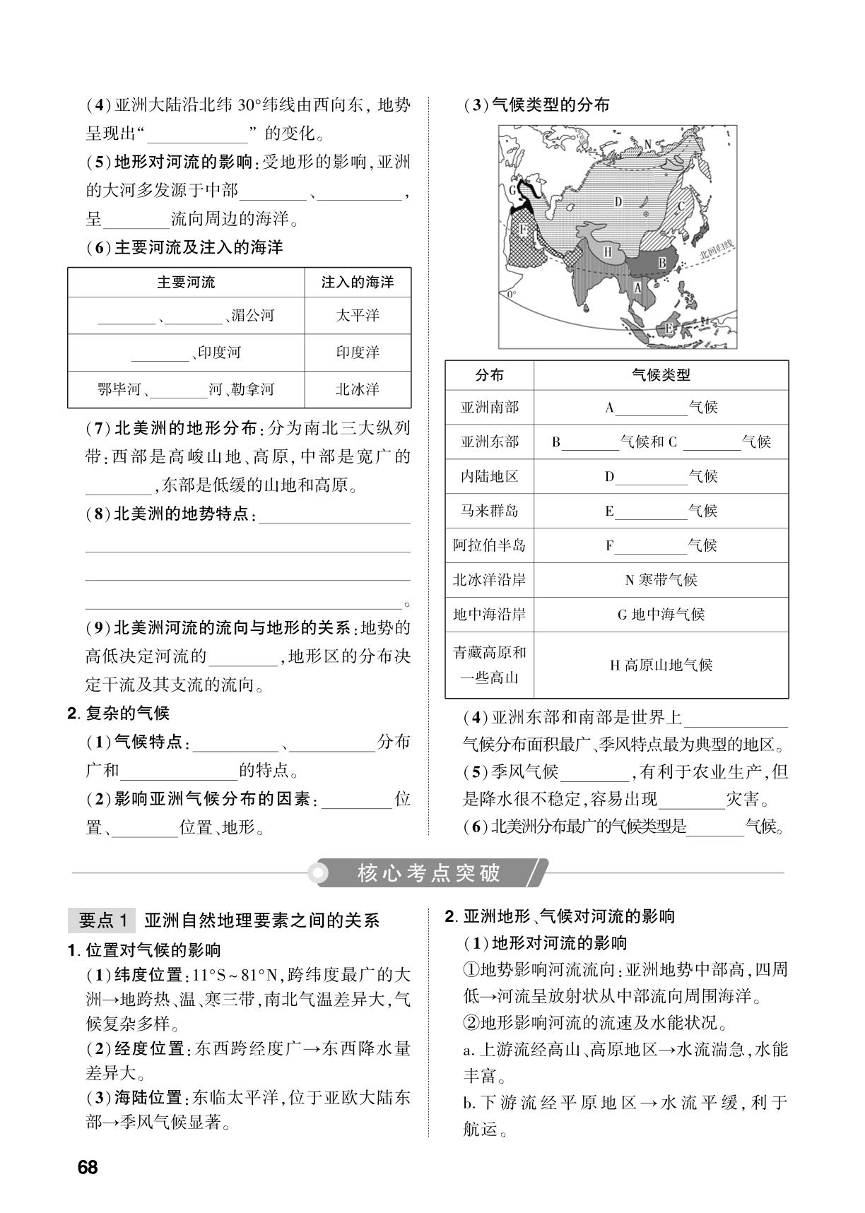 第6章 我们生活的大洲——亚洲-【中考对策】2026年中考总复习地理（淄博专版）