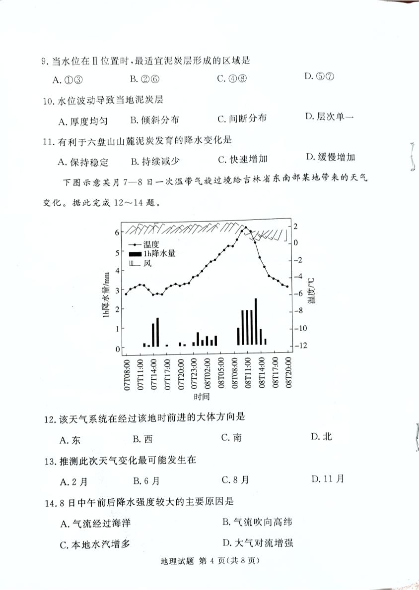 2026届河南名校联考高三下学期模拟预测地理试题