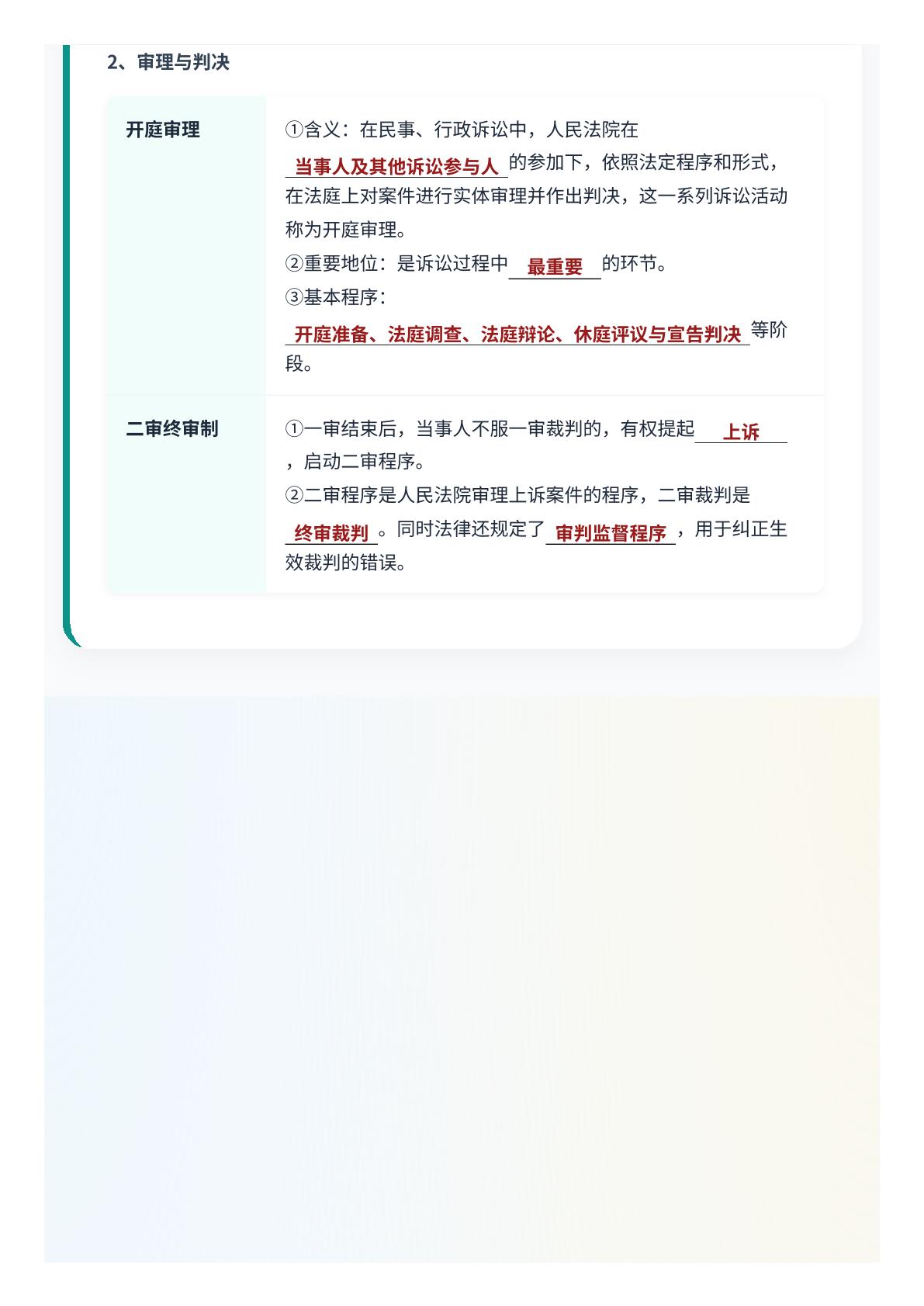 （交互背记素材：知识清单类）第十课 ——诉讼权利与诉讼程序-政治统编版选择性必修2