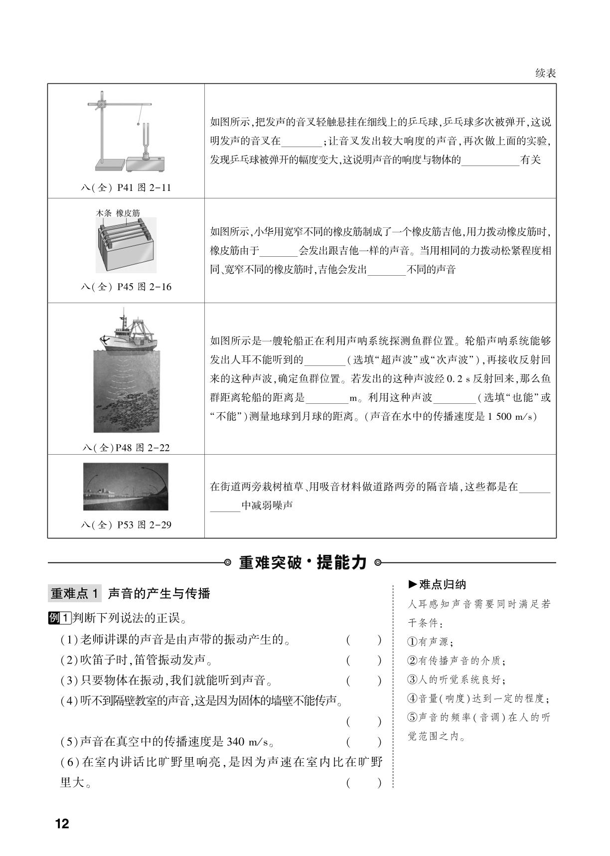 第2章 声的世界-【中考对策】2026年中考总复习物理（沪科版）