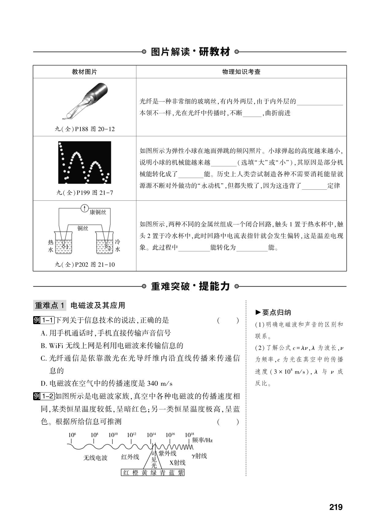 第20、21章 电磁波与信息时代 能源、材料与社会-【中考对策】2026年中考总复习物理（沪科版）