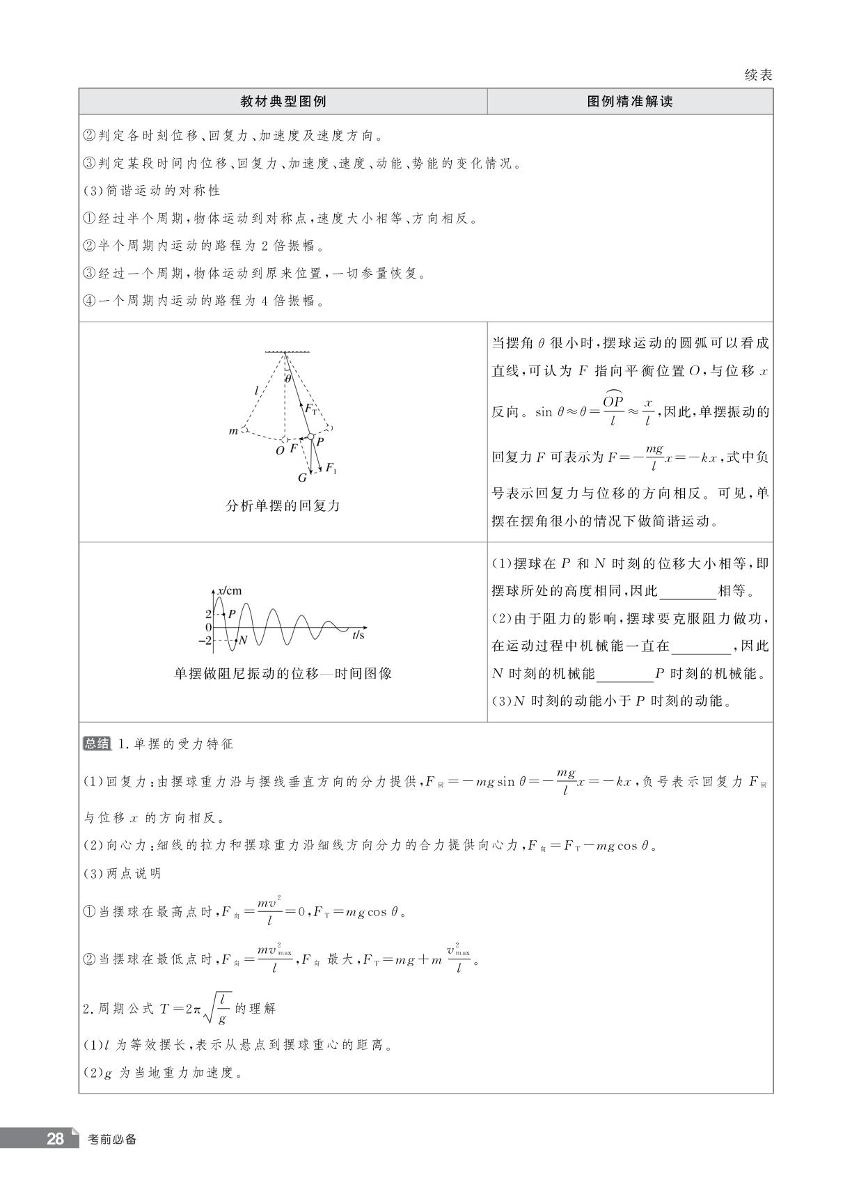11.机械振动和机械波-【红对勾讲与练】2026年高考物理二轮复习考前必备