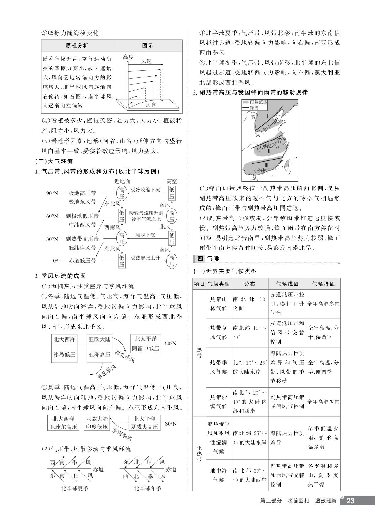 第2部分 第2单元 地球上的大气-【红对勾讲与练】2026年高考地理二轮复习考前必备