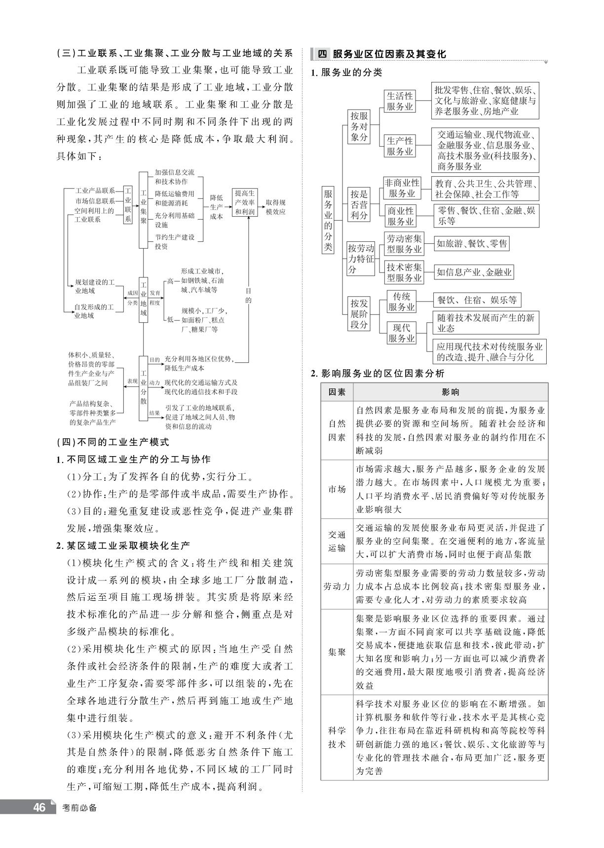 第2部分 第7单元 产业活动与区域发展-【红对勾讲与练】2026年高考地理二轮复习考前必备