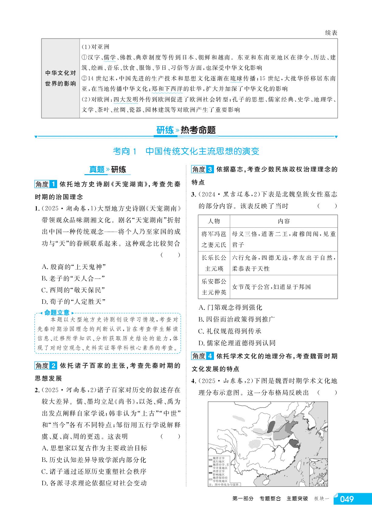 专题4 主题1 中华优秀传统文化的传承与交流-【红对勾讲与练】2026年高考历史二轮复习讲义