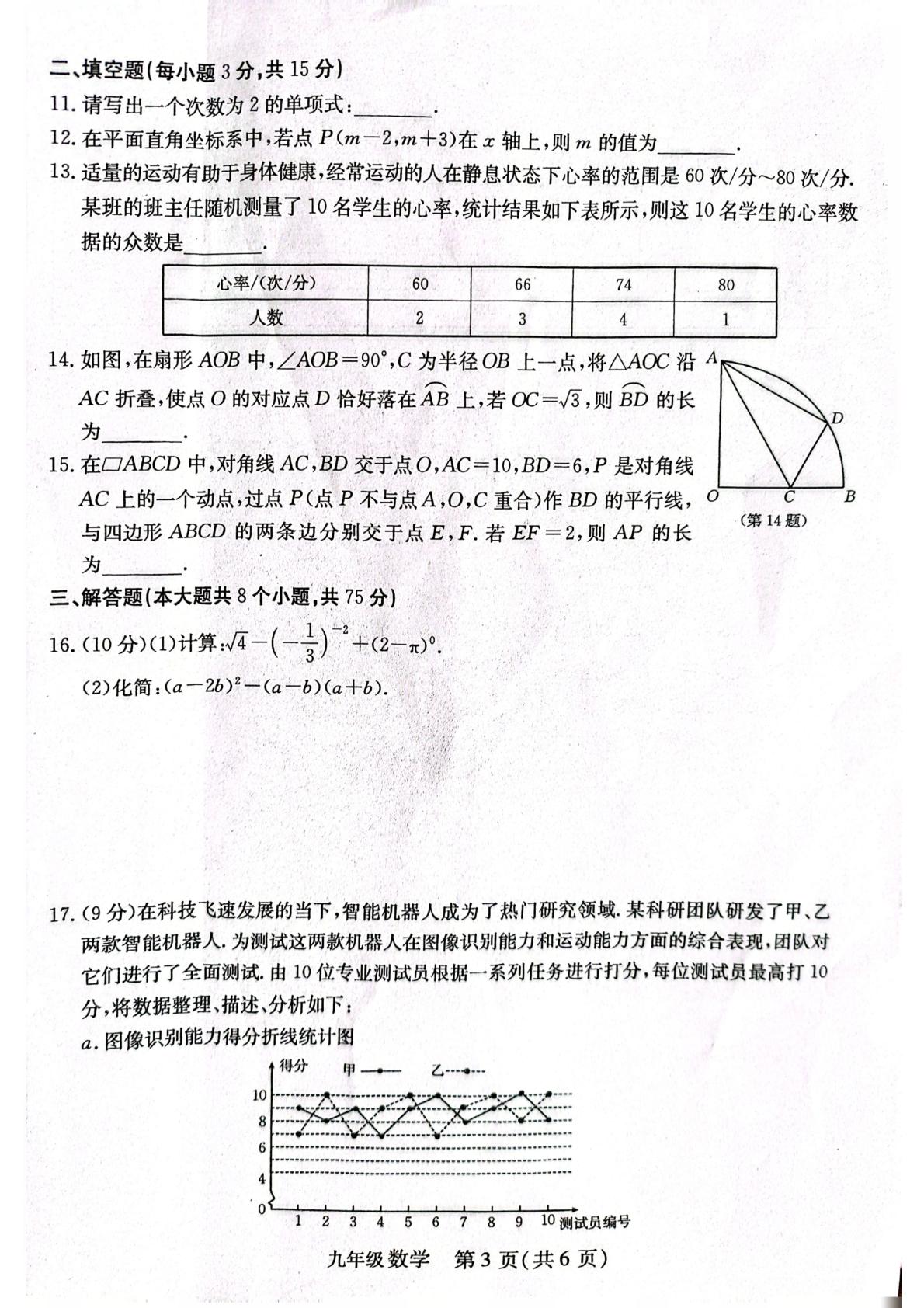 河南省周口市淮阳中学2026年春九年级阶段练习(六) 数学