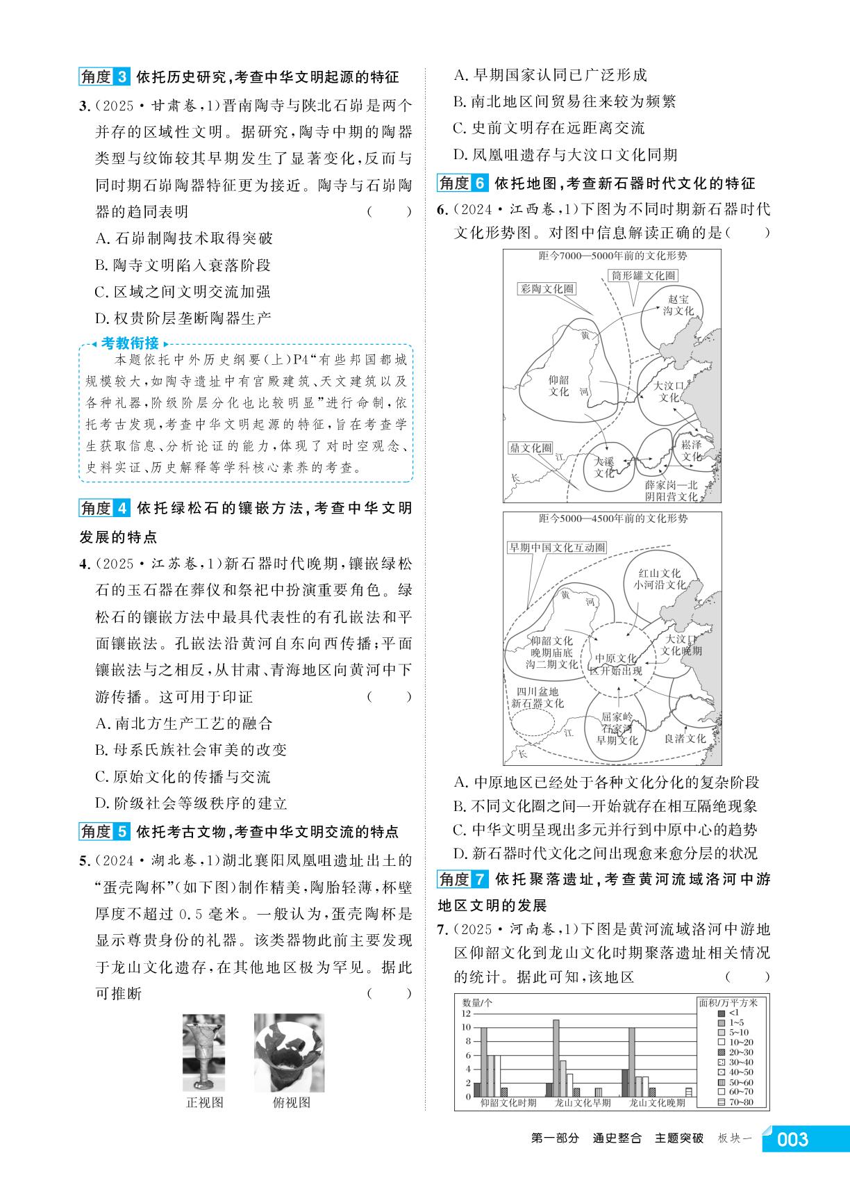 第1讲 主题1 中华文明的起源与早期国家的治理-【红对勾讲与练】2026年高考历史二轮复习讲义（通史版）