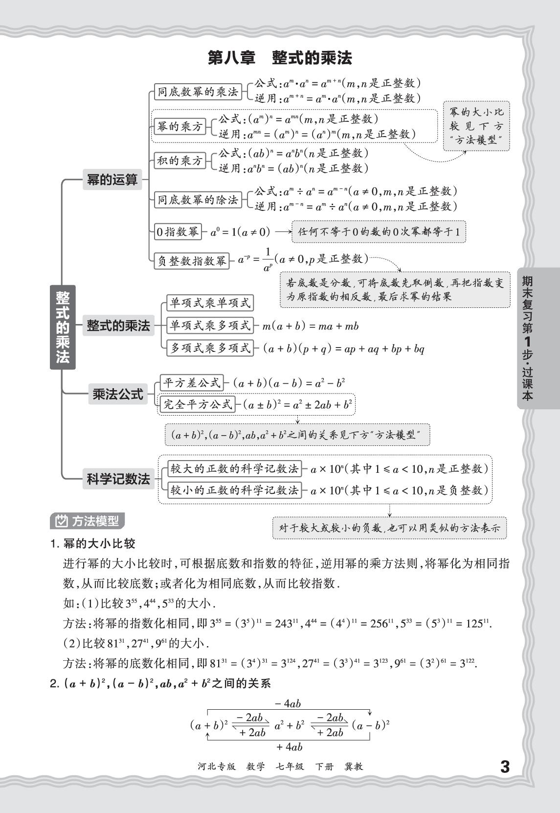 基础知识梳理-【王朝霞系列丛书】2025-2026学年七年级下册数学期末试卷精选（冀教版·新教材）河北专版