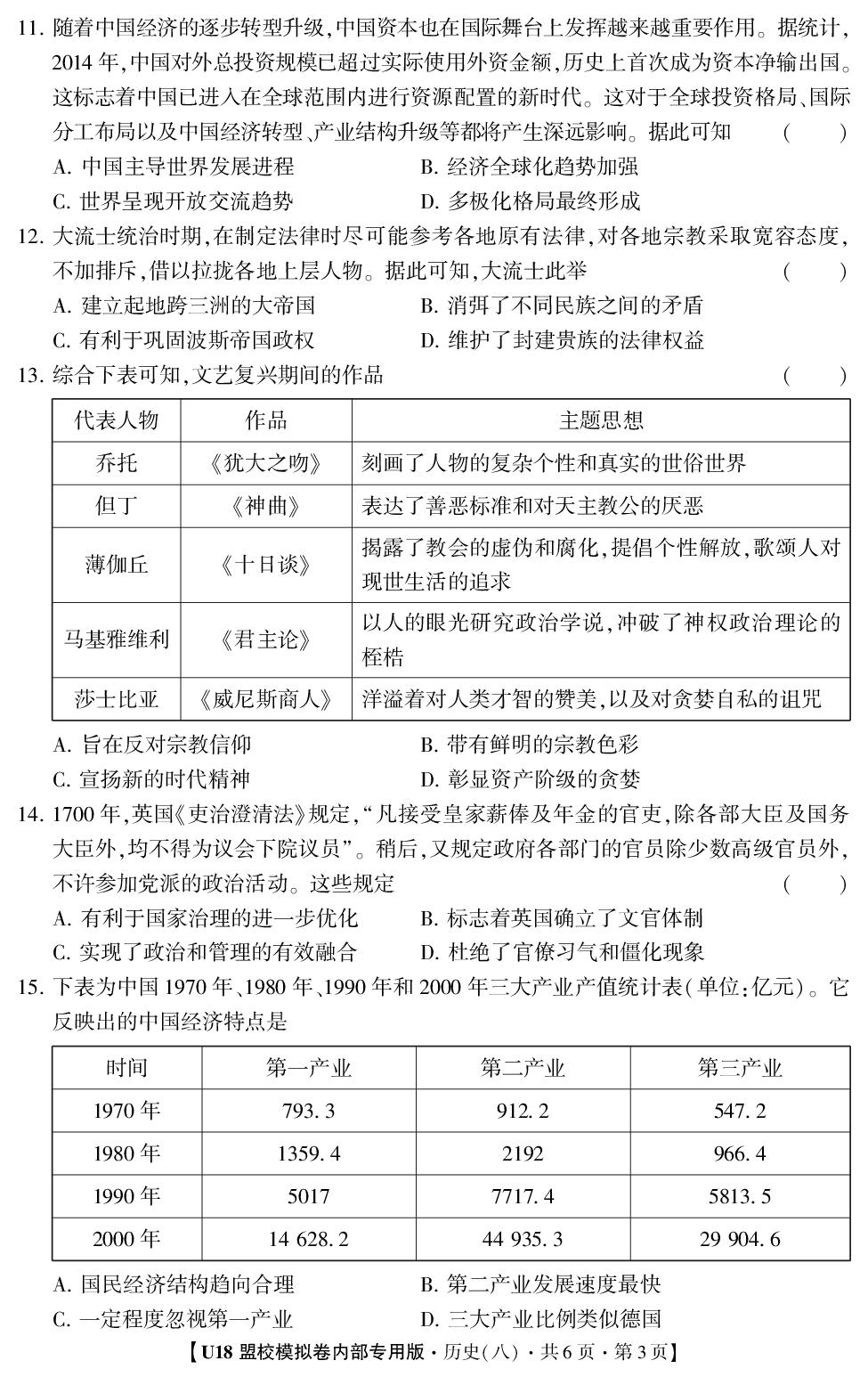 2026年高考押题冲刺卷·U18盟校模拟卷·历史8
