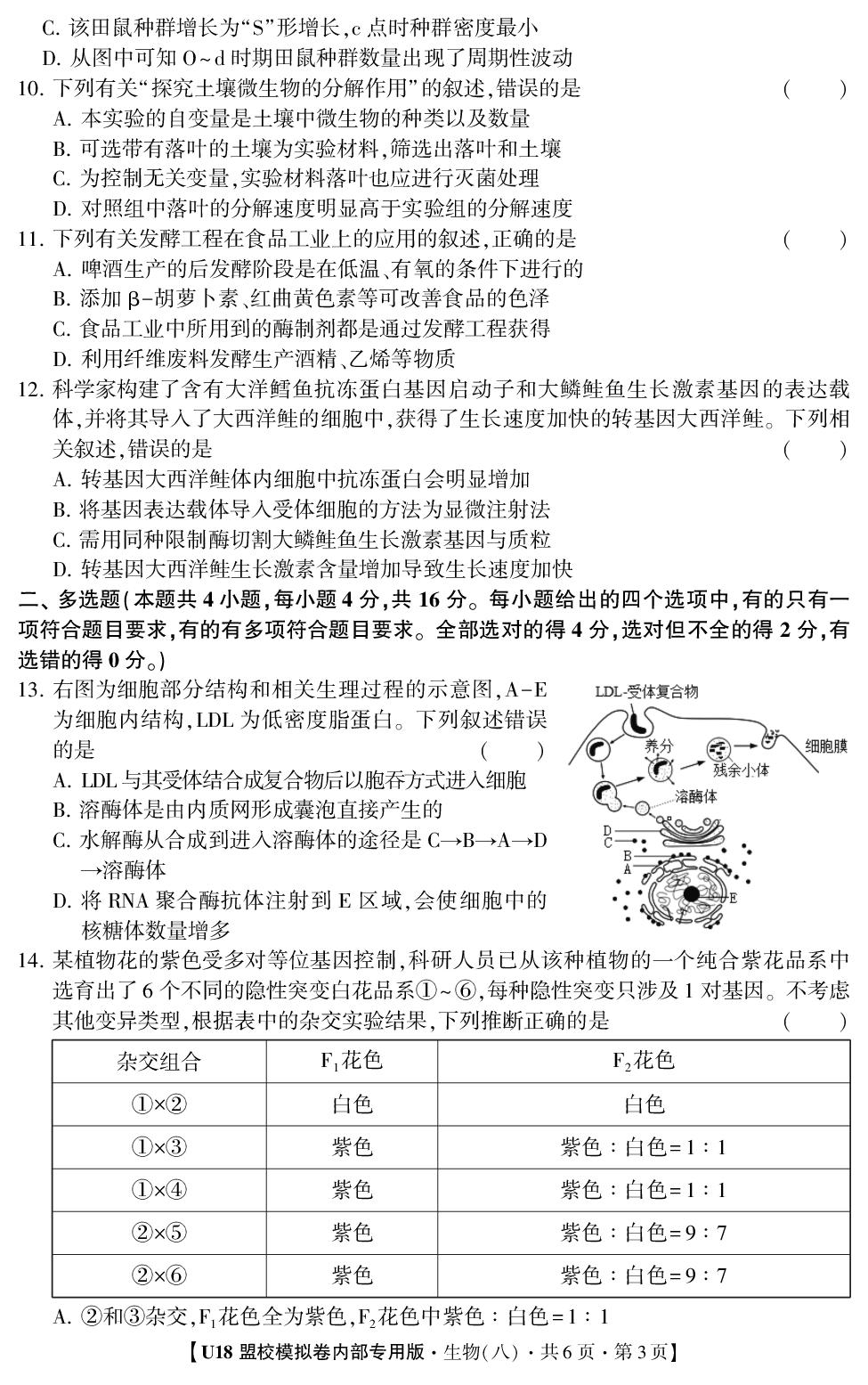 2026年高考押题冲刺卷·U18盟校模拟卷·生物（多选版）8