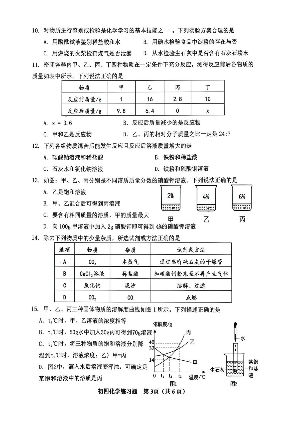 2026年山东淄博市桓台县中考二模化学 试题