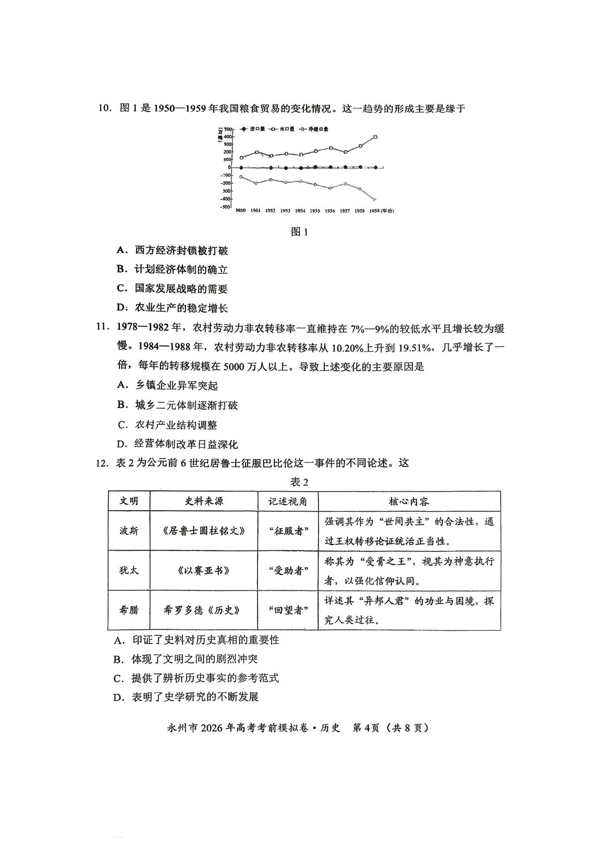 2026届湖南永州市高三下学期考前模拟历史试题