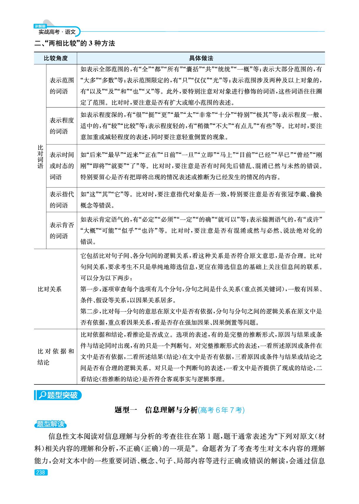专题1 考点1 信息理解与推断(精讲册)-【实战高考】2026年高考语文总复习（山东专版）