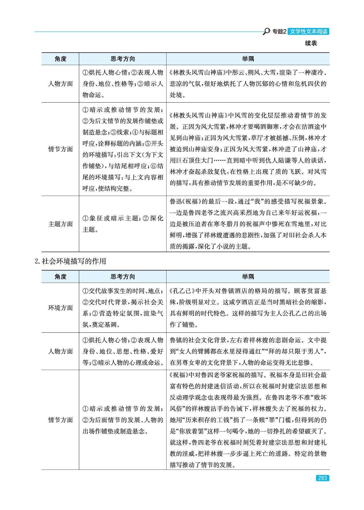 专题2 小说-考点3 赏析小说环境(精讲册)-【实战高考】2026年高考语文总复习（山东专版）