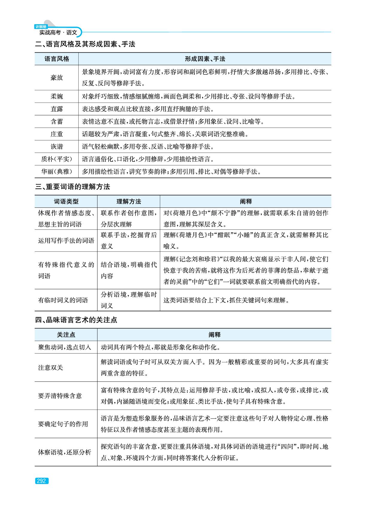专题2 小说-考点5 鉴赏小说语言(精讲册)-【实战高考】2026年高考语文总复习（山东专版）