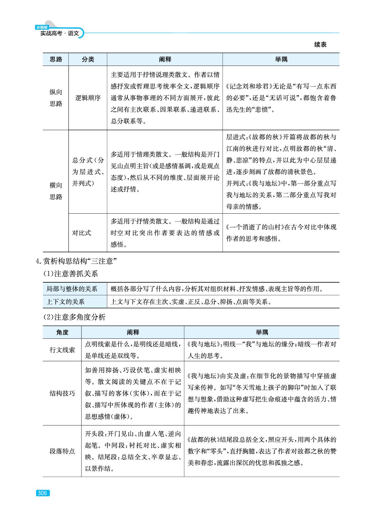 专题2 散文-考点1 赏析思路结构(精讲册)-【实战高考】2026年高考语文总复习（山东专版）