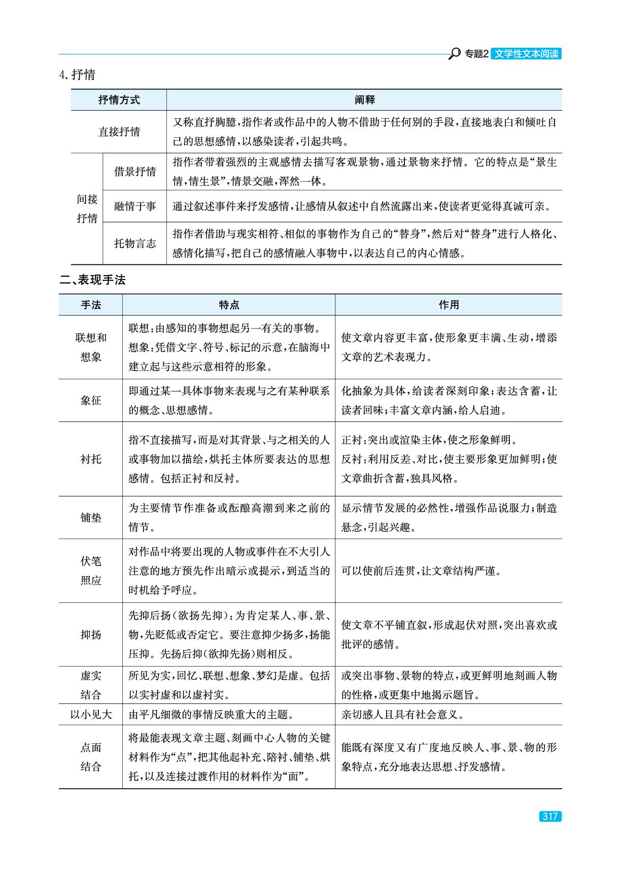 专题2 散文-考点4 赏析表达技巧、语言艺术(精讲册)-【实战高考】2026年高考语文总复习（山东专版）
