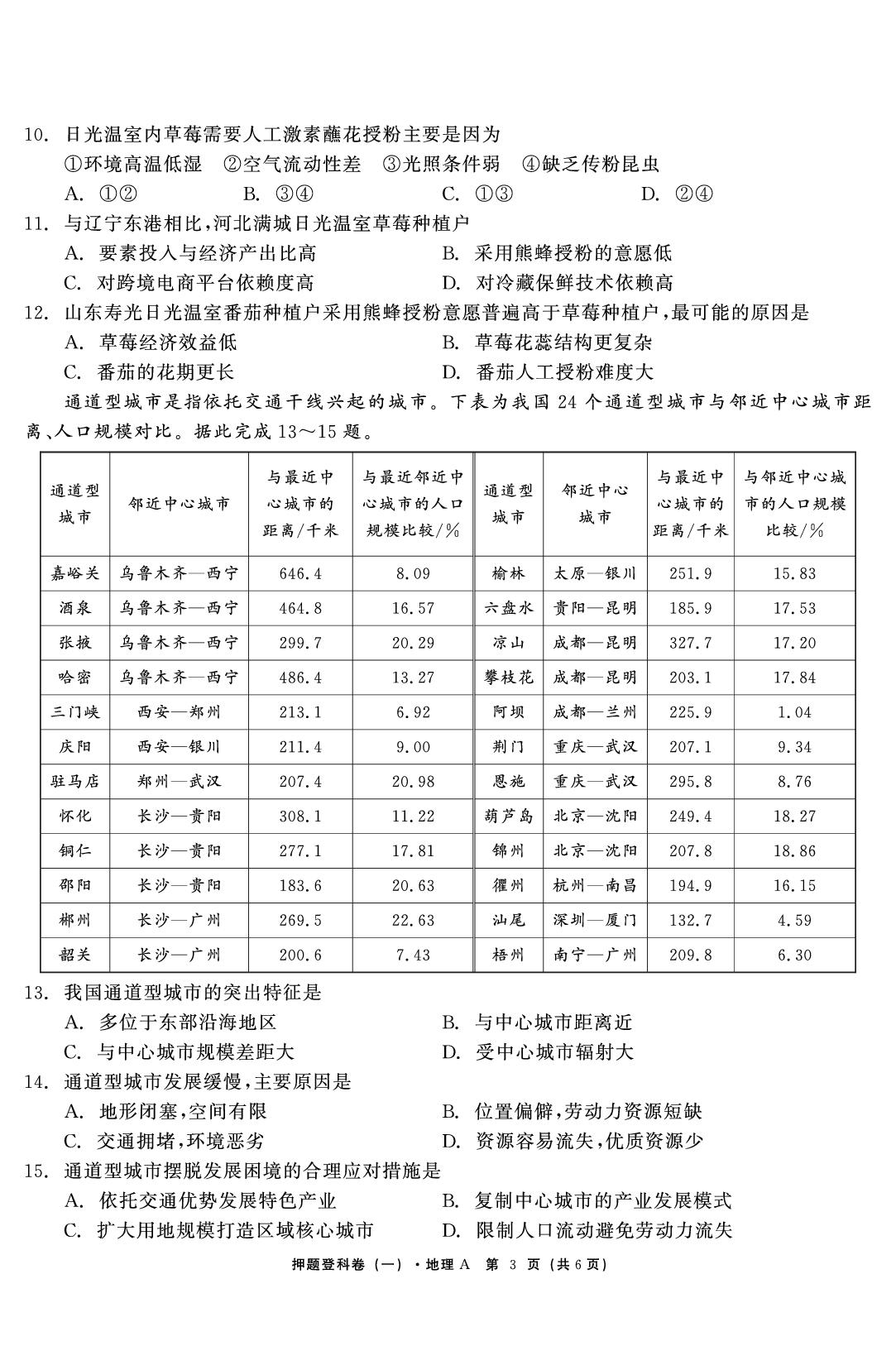 地理A（一）-【鱼跃龙门卷】2026年高考押题登科卷（山东专版）