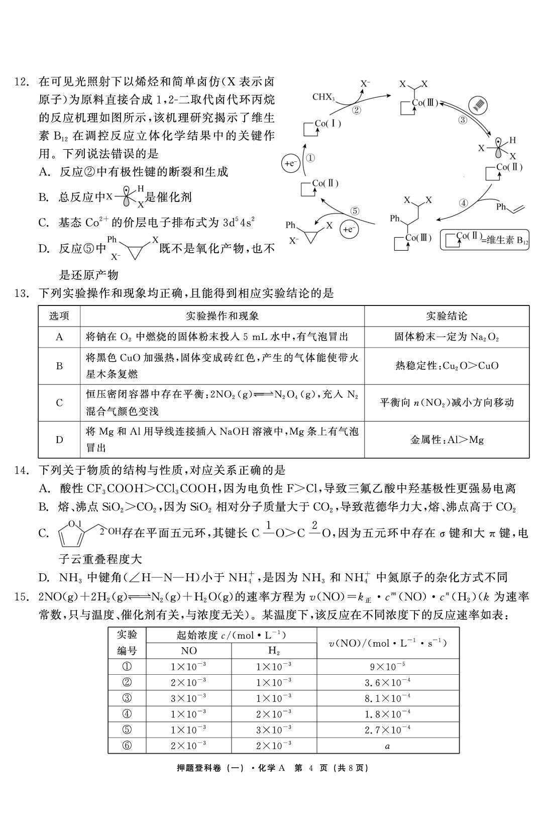 化学A（一）-【鱼跃龙门卷】2026年高考押题登科卷（山东专版）