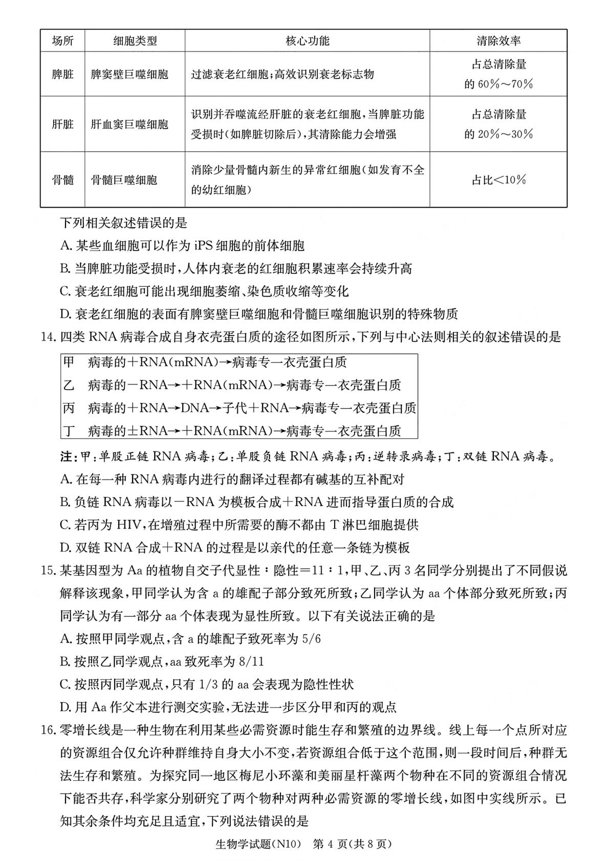 2026届湖南长沙市天心区长沙市长郡中学高三二模生物试题