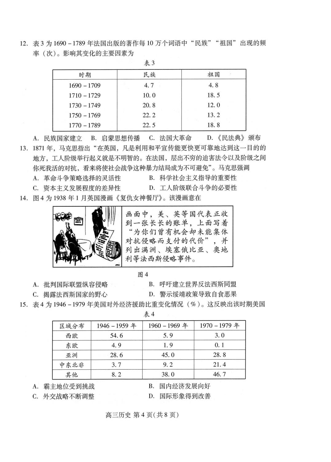 2026届山东潍坊市高三下学期考前预测历史试题