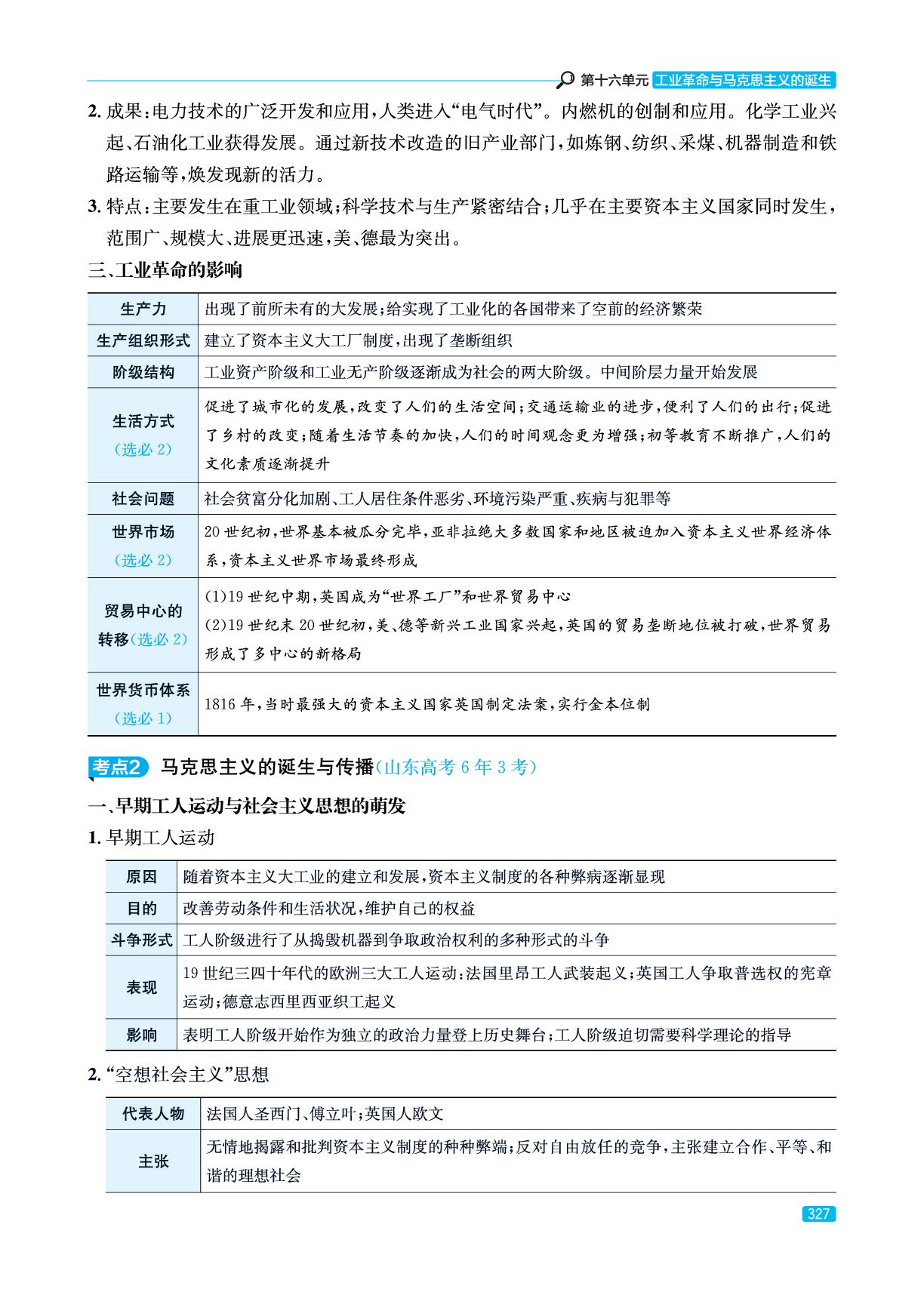 第16单元 工业革命与马克思主义的诞生(精讲册)-【实战高考】2026年高考历史总复习（山东专版）