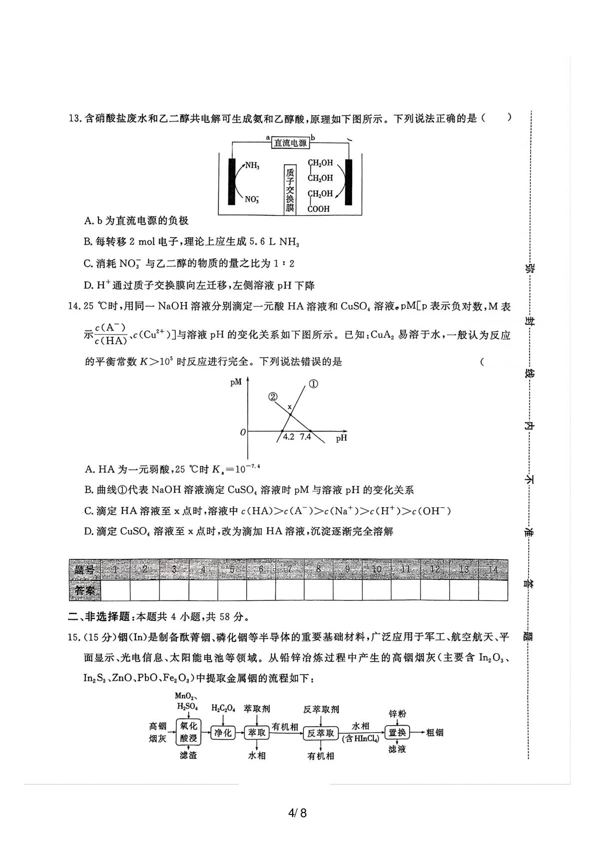 宁夏青铜峡市宁朔中学2026届高三下学期高考模拟卷（八）化学试题