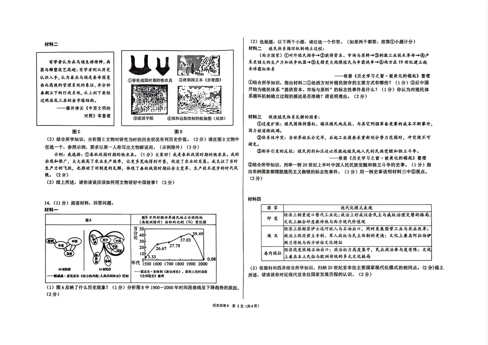 2026年陕西西安交通大学附属中学中考模拟预测试卷九年级历史(五)