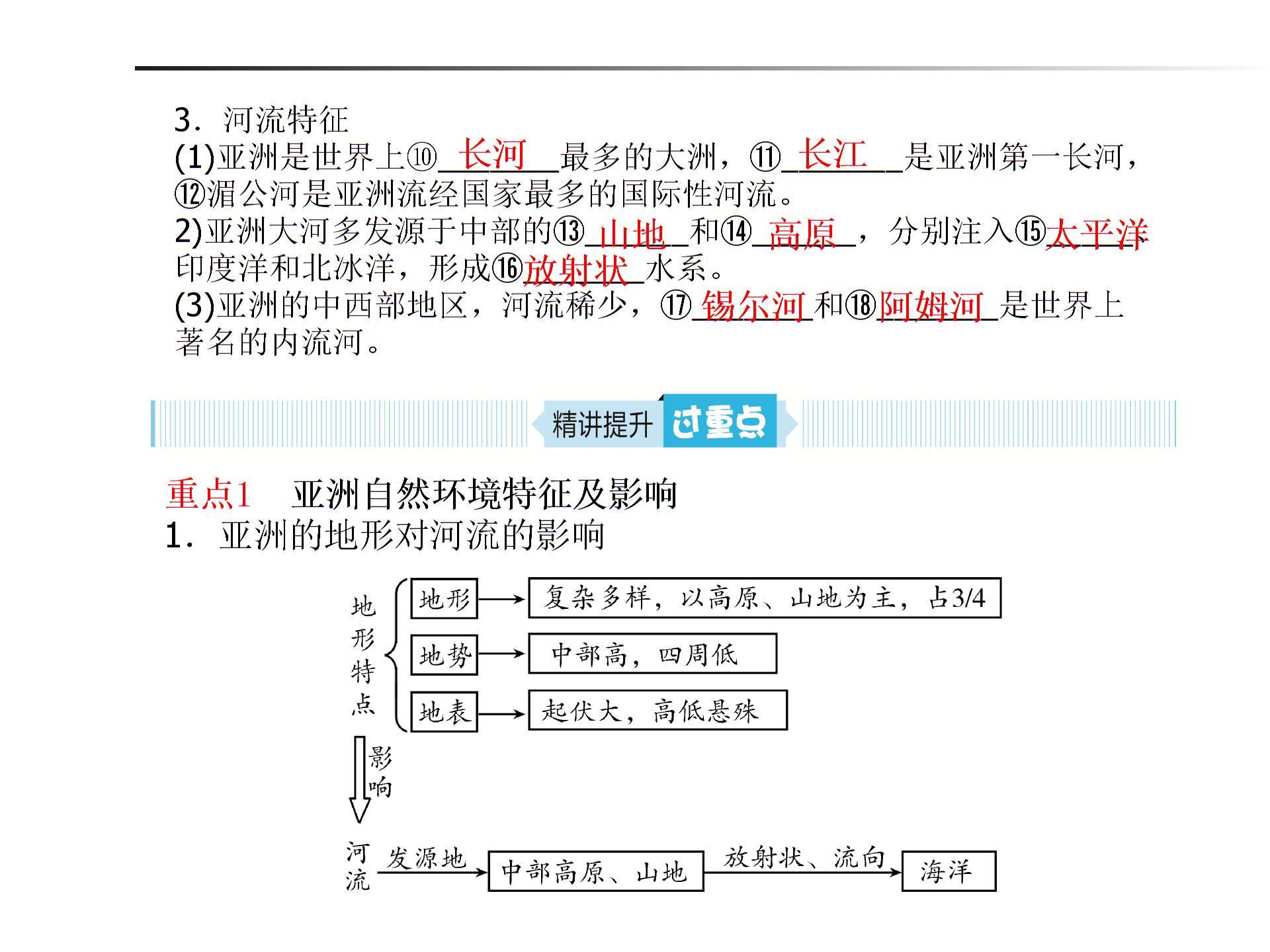 2019年山东省德州市中考地理复习（课件+练习）：第六章 亚洲 (共2份打包)