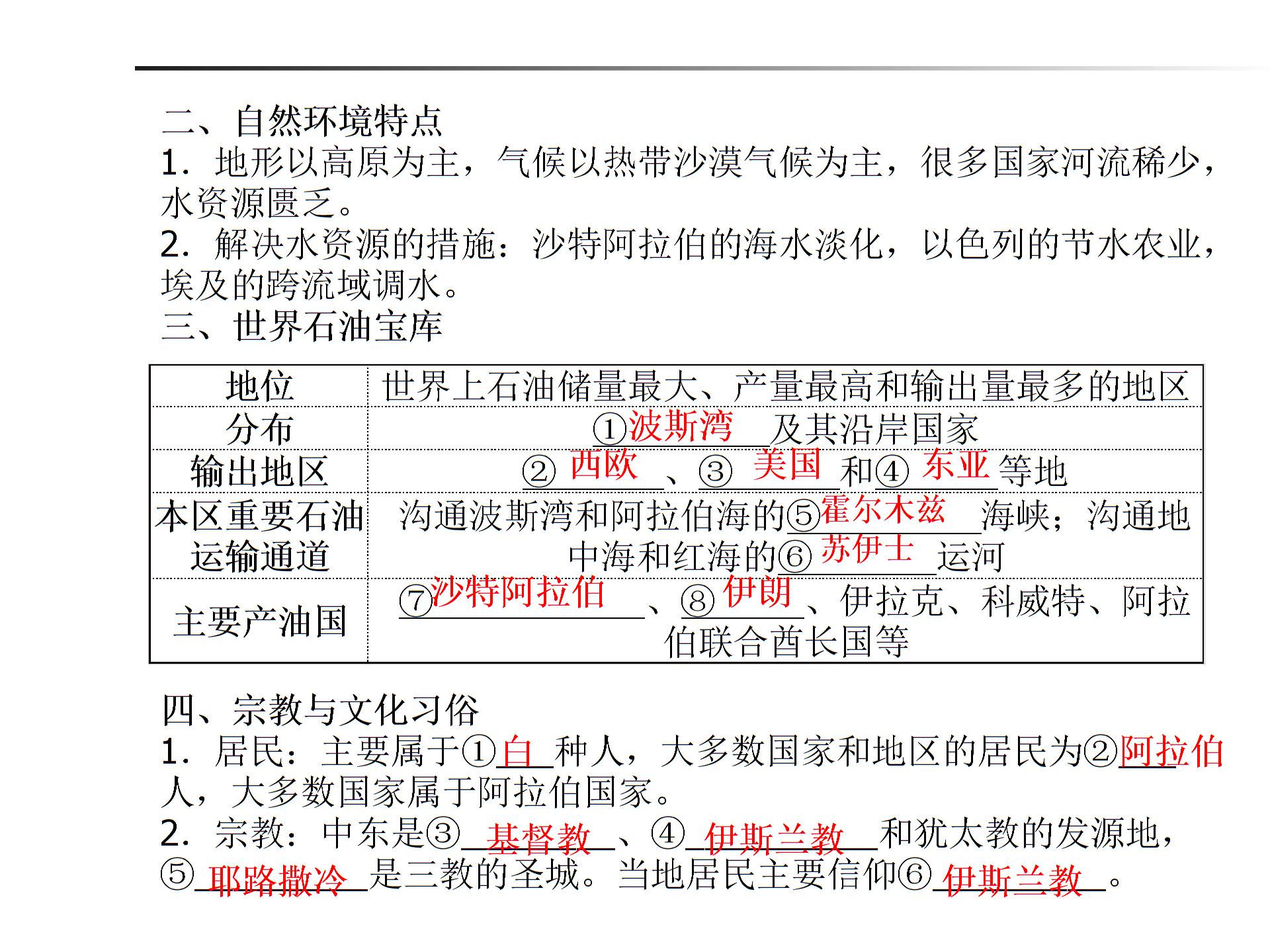 2019年山东省德州市中考地理复习（课件+练习）：第七章 各具特色的地区 (共4份打包)