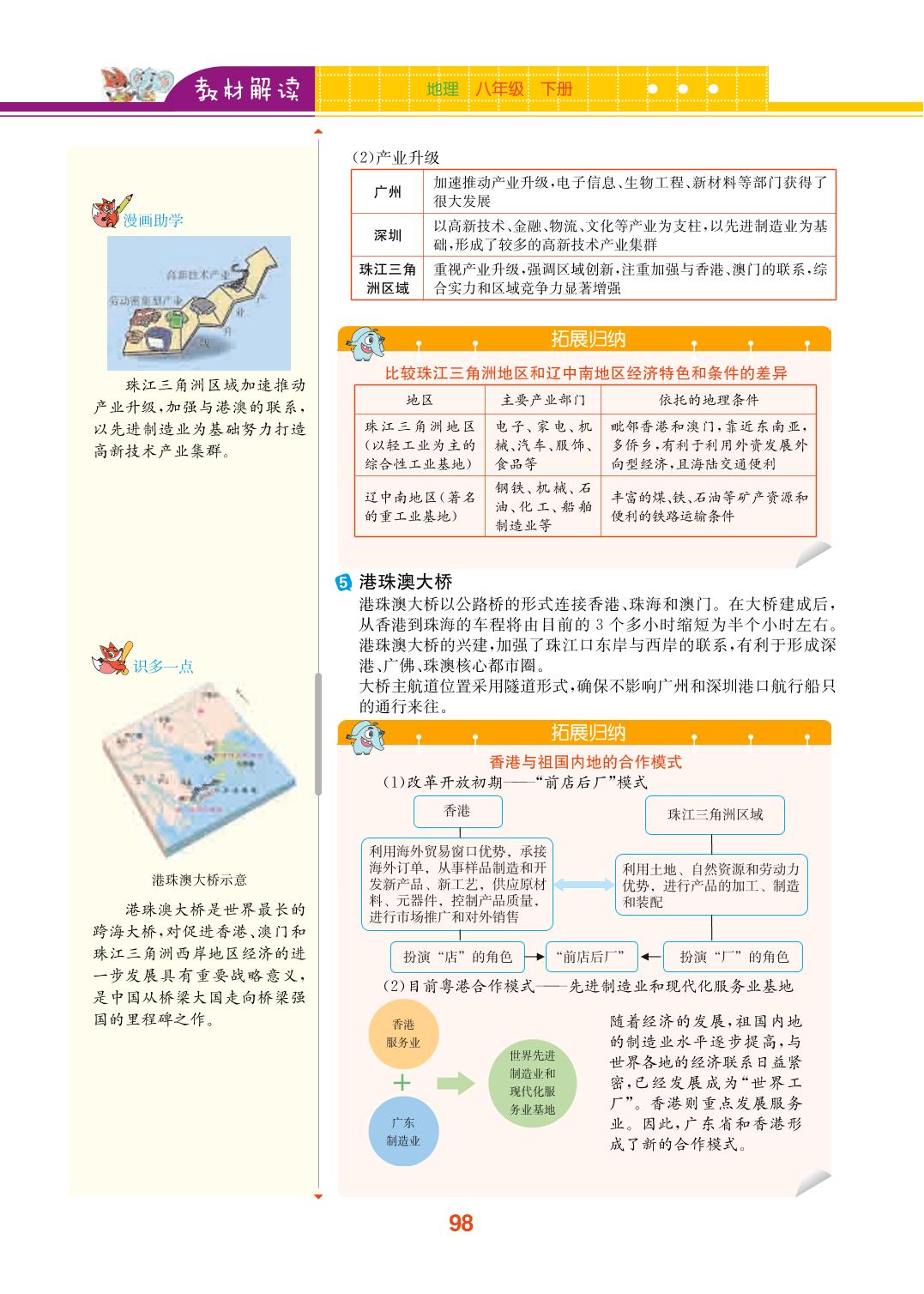 第07章 第03节 珠江三角洲区域的外向型经济-2019-2020学年八年级下册初二地理【教材解读】(湘教版)