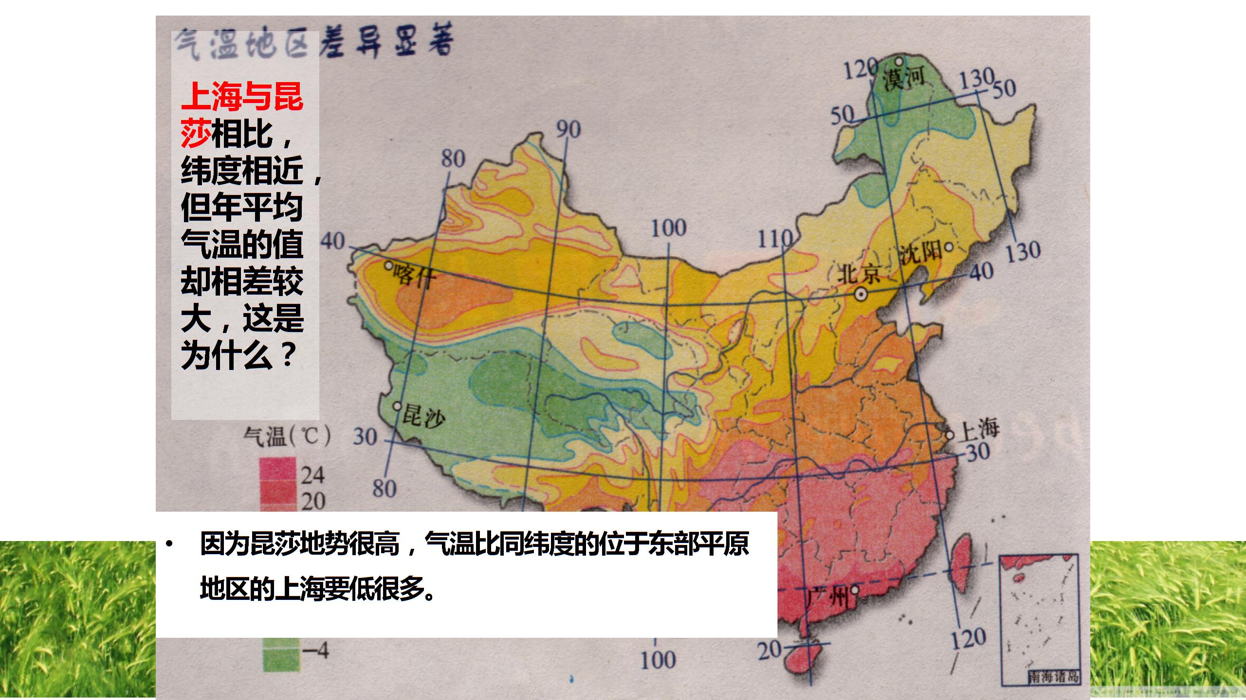 沪教版（上海）七年级地理第一学期：祖国篇（上）- 3.1 气温分布  课件（共16张PPT）
