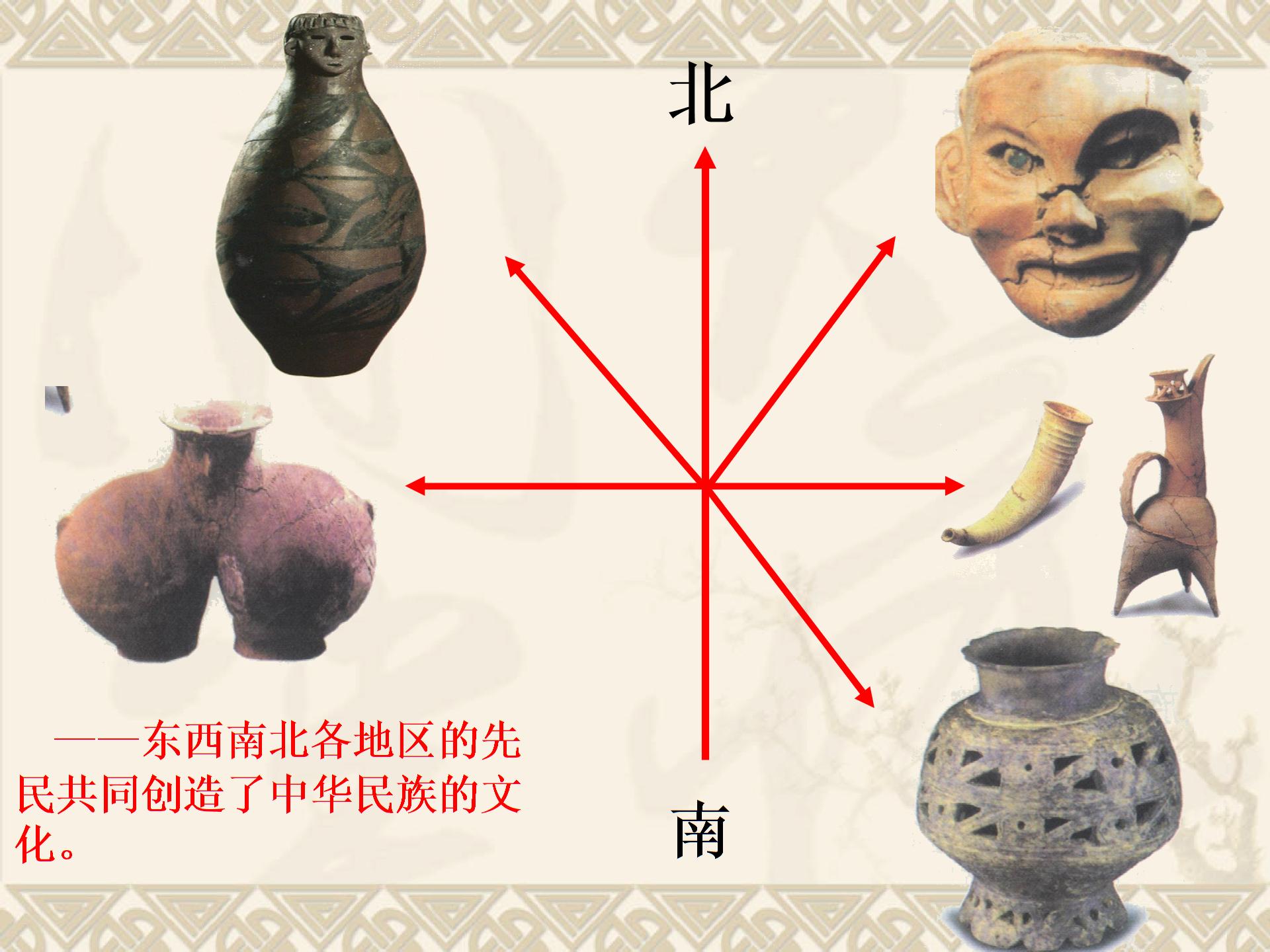华东师大版七上第3课 <中华民族的祖先>教案、课件、学案(3份）